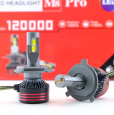 ไฟหน้า LED M8 Pro