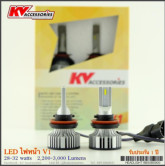 ไฟหน้า LED รุ่น V1
