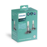 ไฟหน้า LED Philips รุ่น Ultinons LED